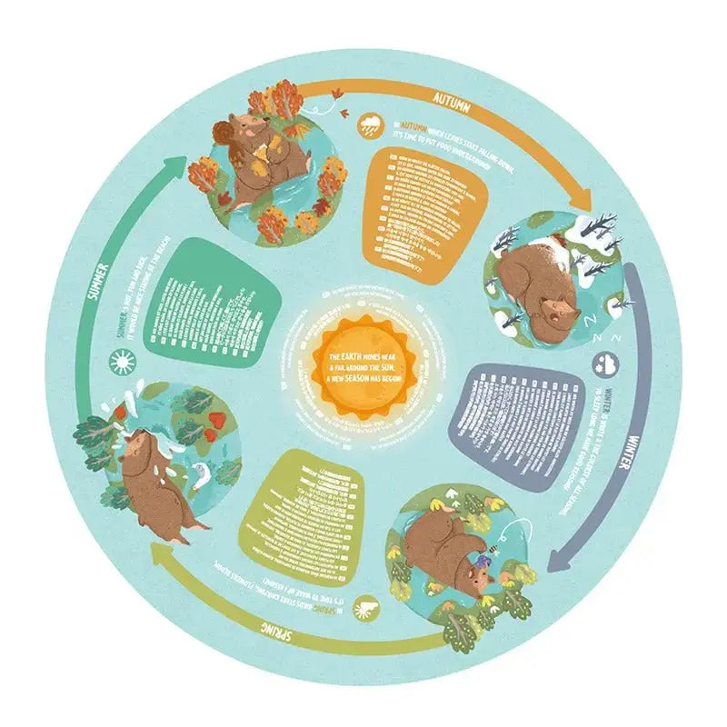 Hape Four Seasons Puzzle