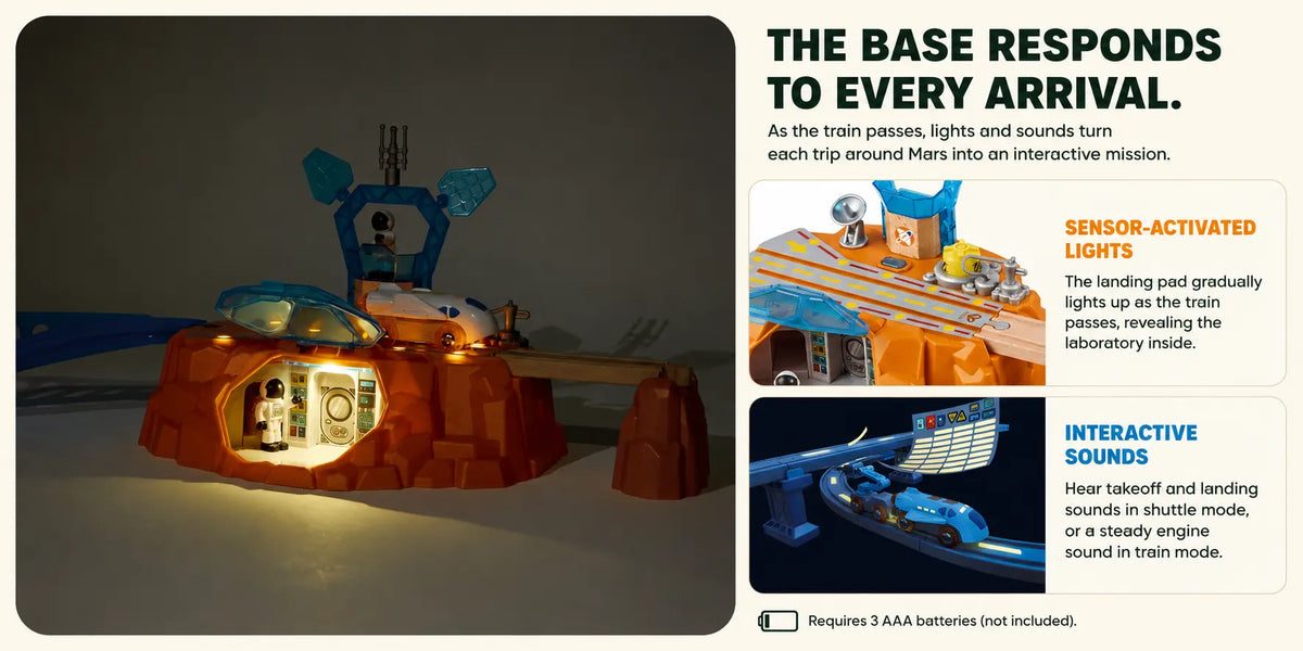 Mars Exploration Set