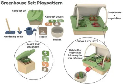 Hape Green Planet Explorers Bundle Gift Set Hape Toys (Hape International Inc.)