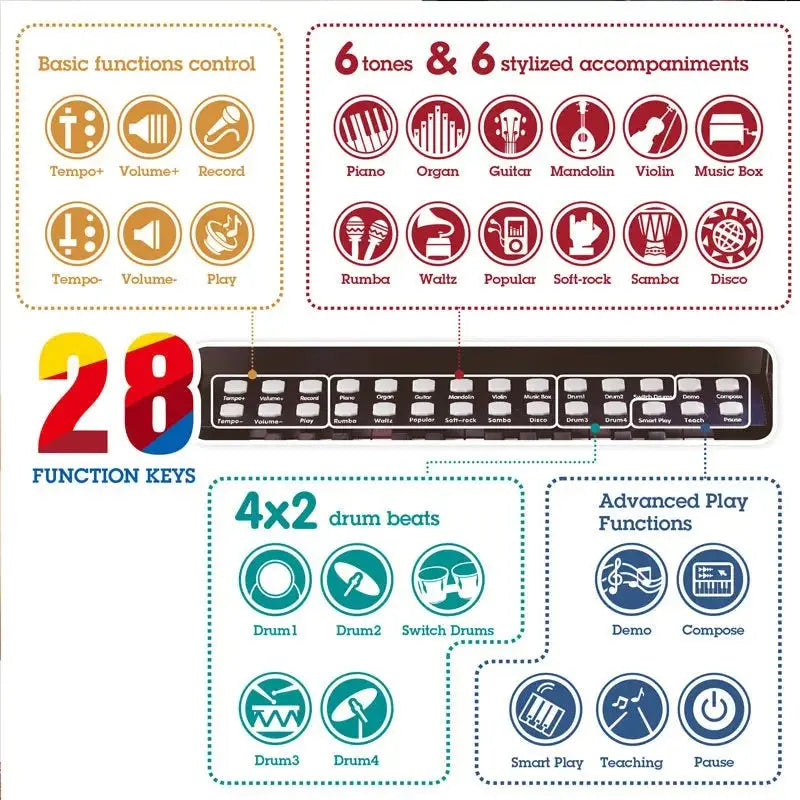 Hape Learn with Lights Piano