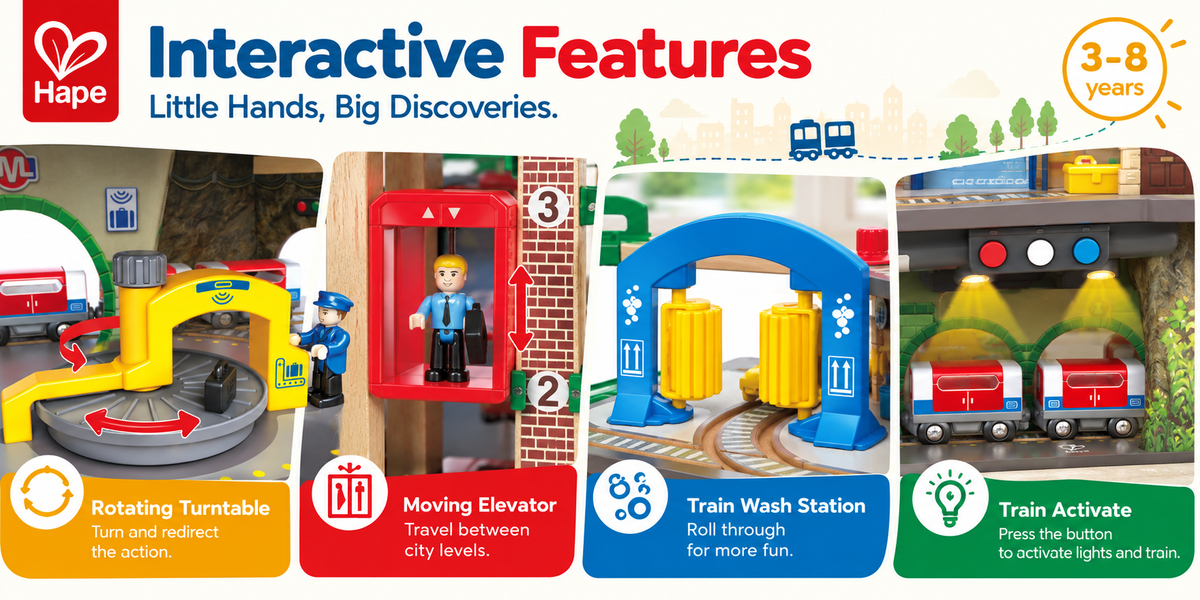Multi-Level Railway City Set