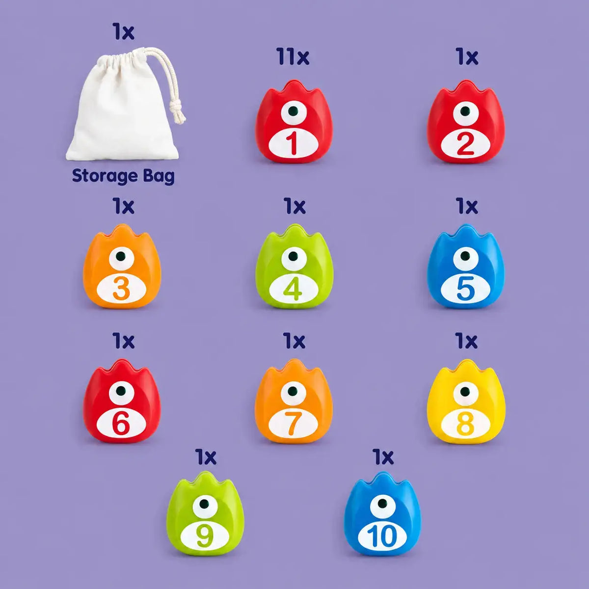 Replacement Accessory Parts for Monster Math Scale (E0511)