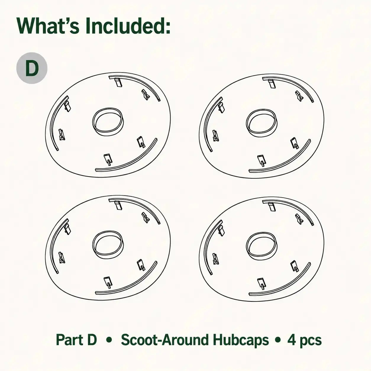 Replacement Hubcaps (Parts D) for Scoot-Around (E0101)