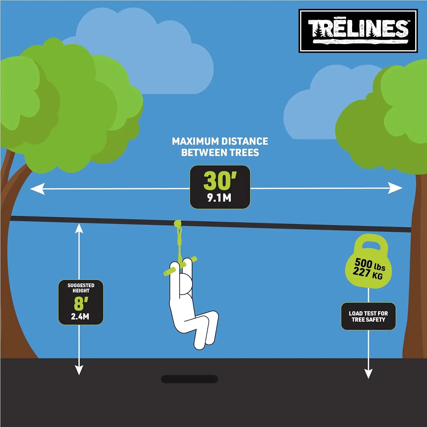 Trelines Ninja Rollerline for Kids Backyard Warrior Course - Simple T-Bar Ride - Easy to Hold & Ride ?Max Weight 250lbs TRELINES